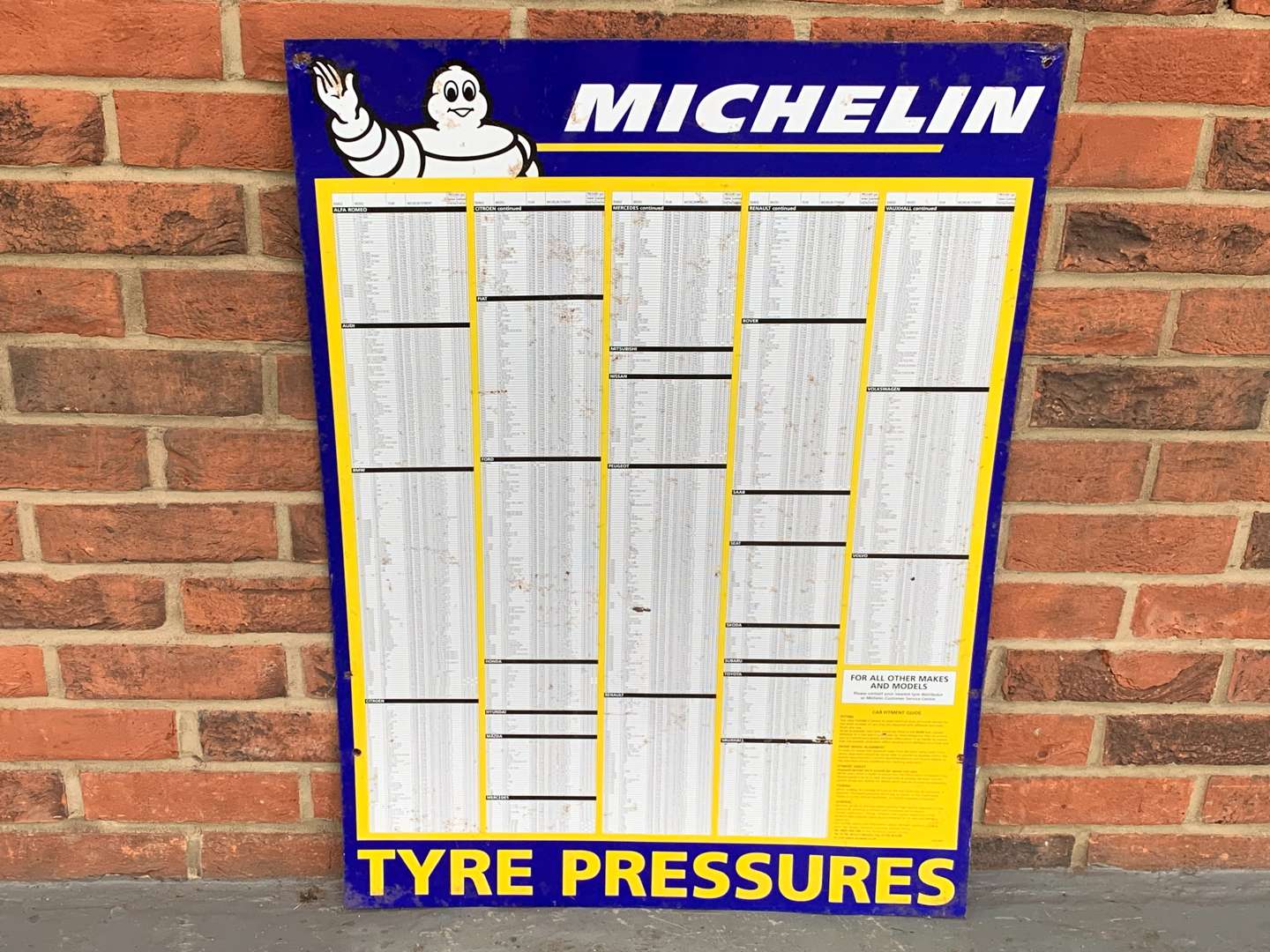 <p>Tin Michelin Tyre Pressure Chart Sign</p>