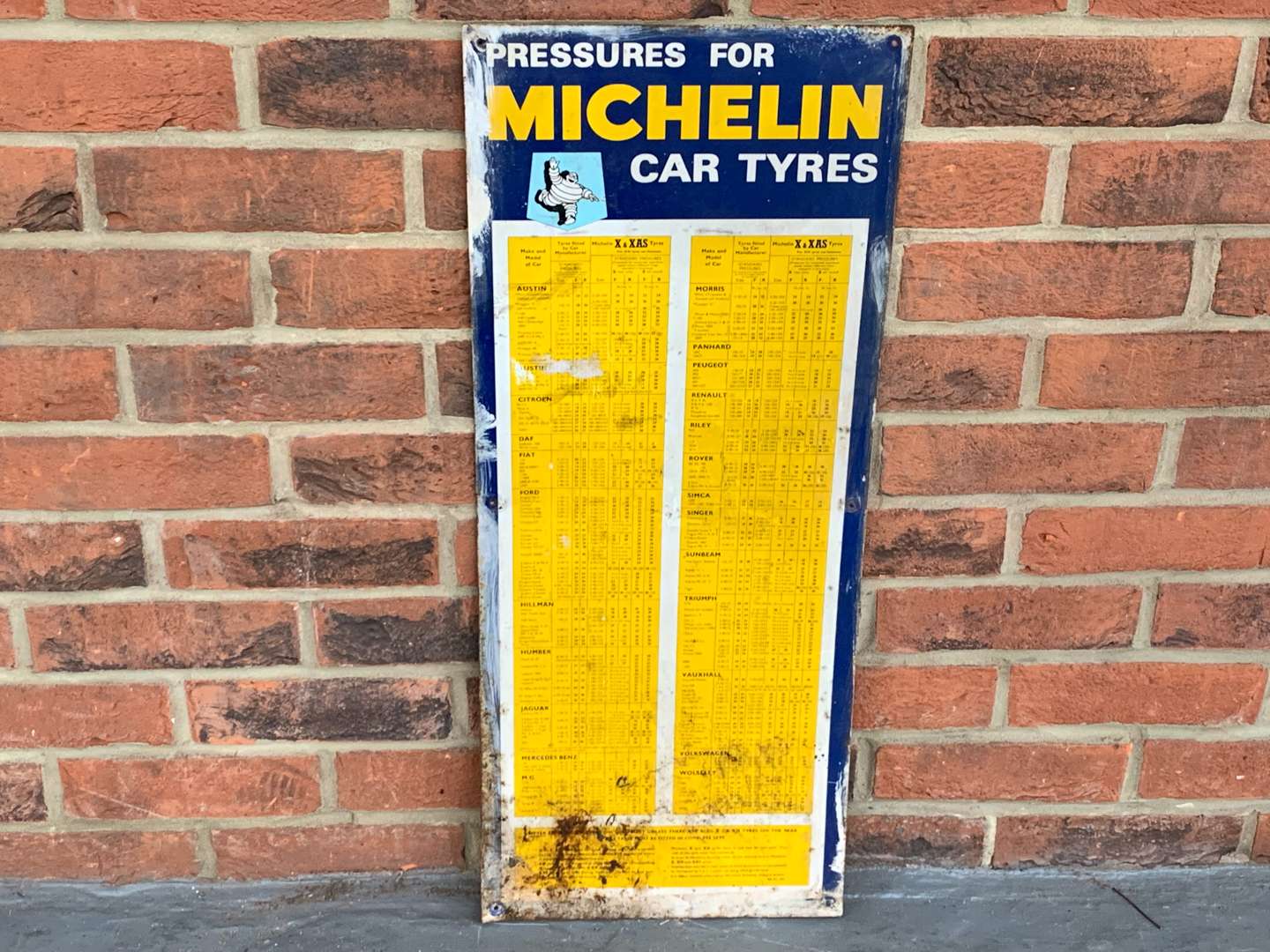 <p>Tin Michelin Tyre Pressure Chart Sign</p>