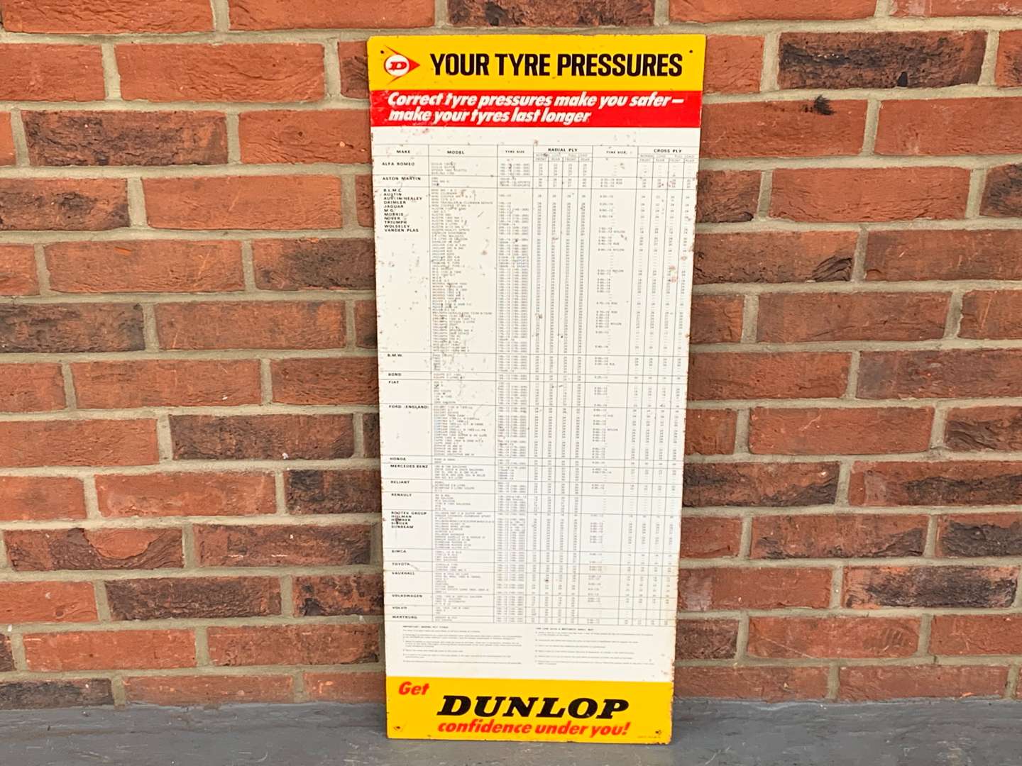 <p>Dunlop Tin Tyre Pressure Chart</p>