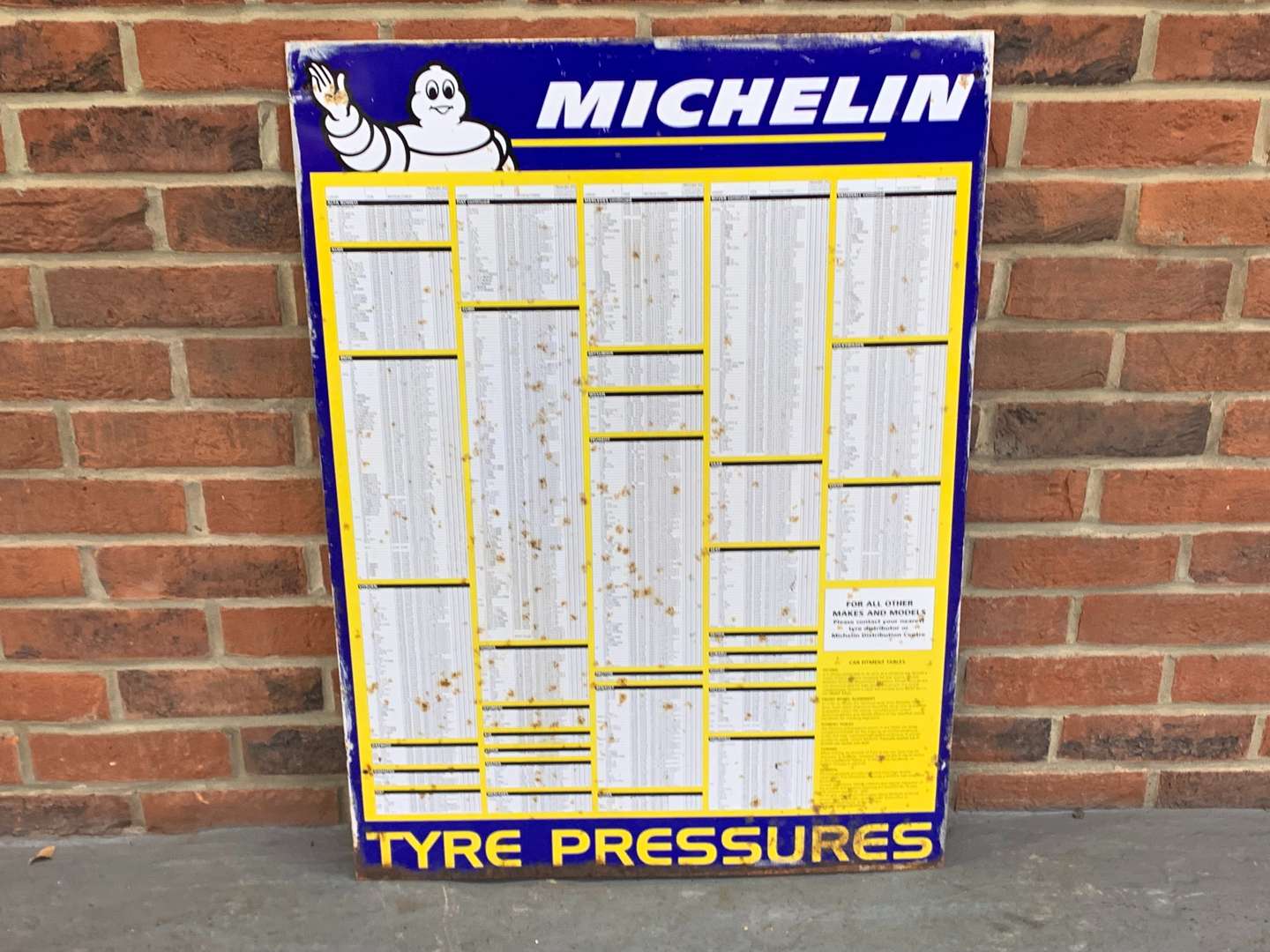 <p>Tin Michelin Tyre Pressure Chart</p>