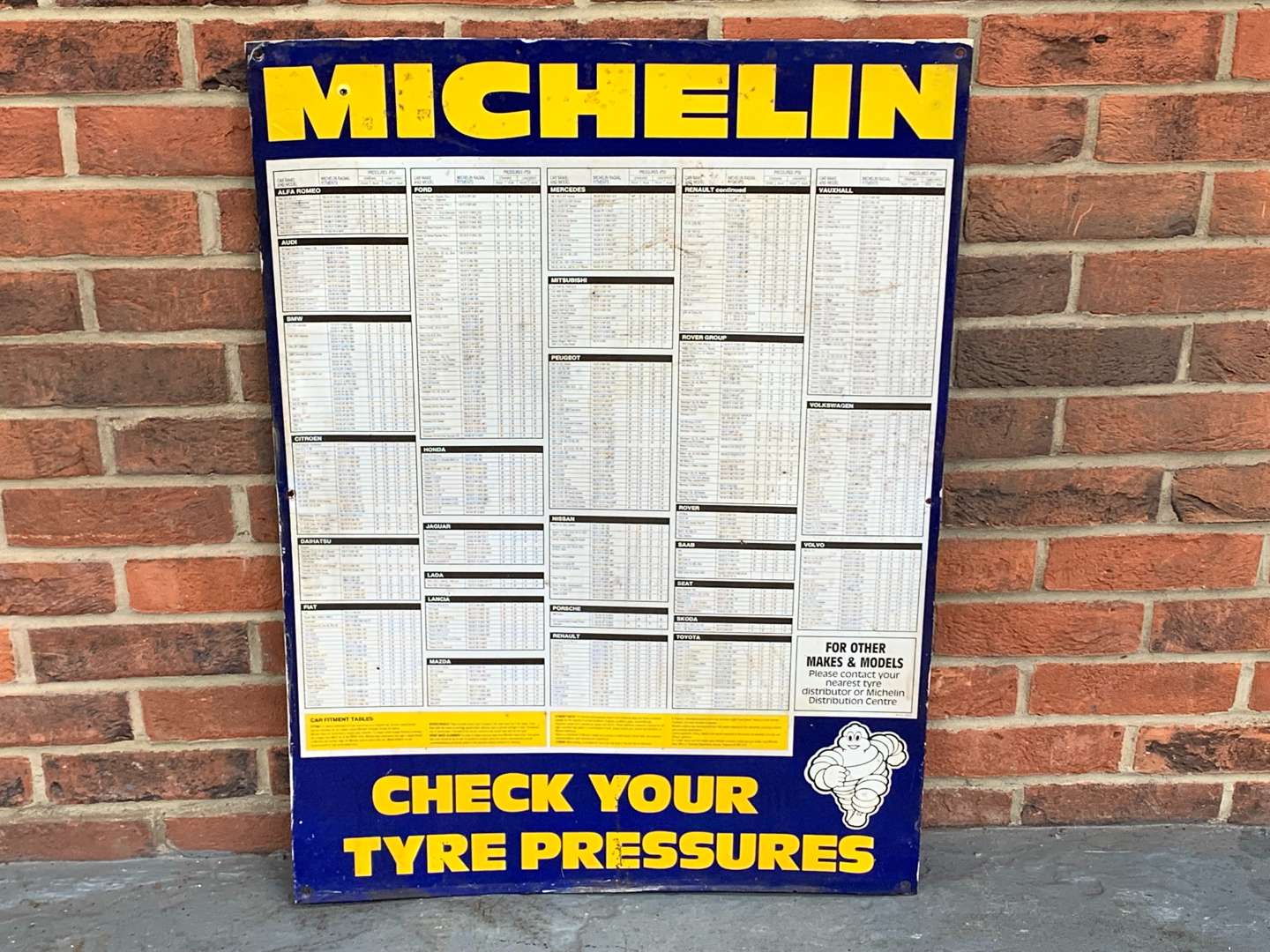 <p>Tin Michelin Tyre Pressure Chart&nbsp;</p>