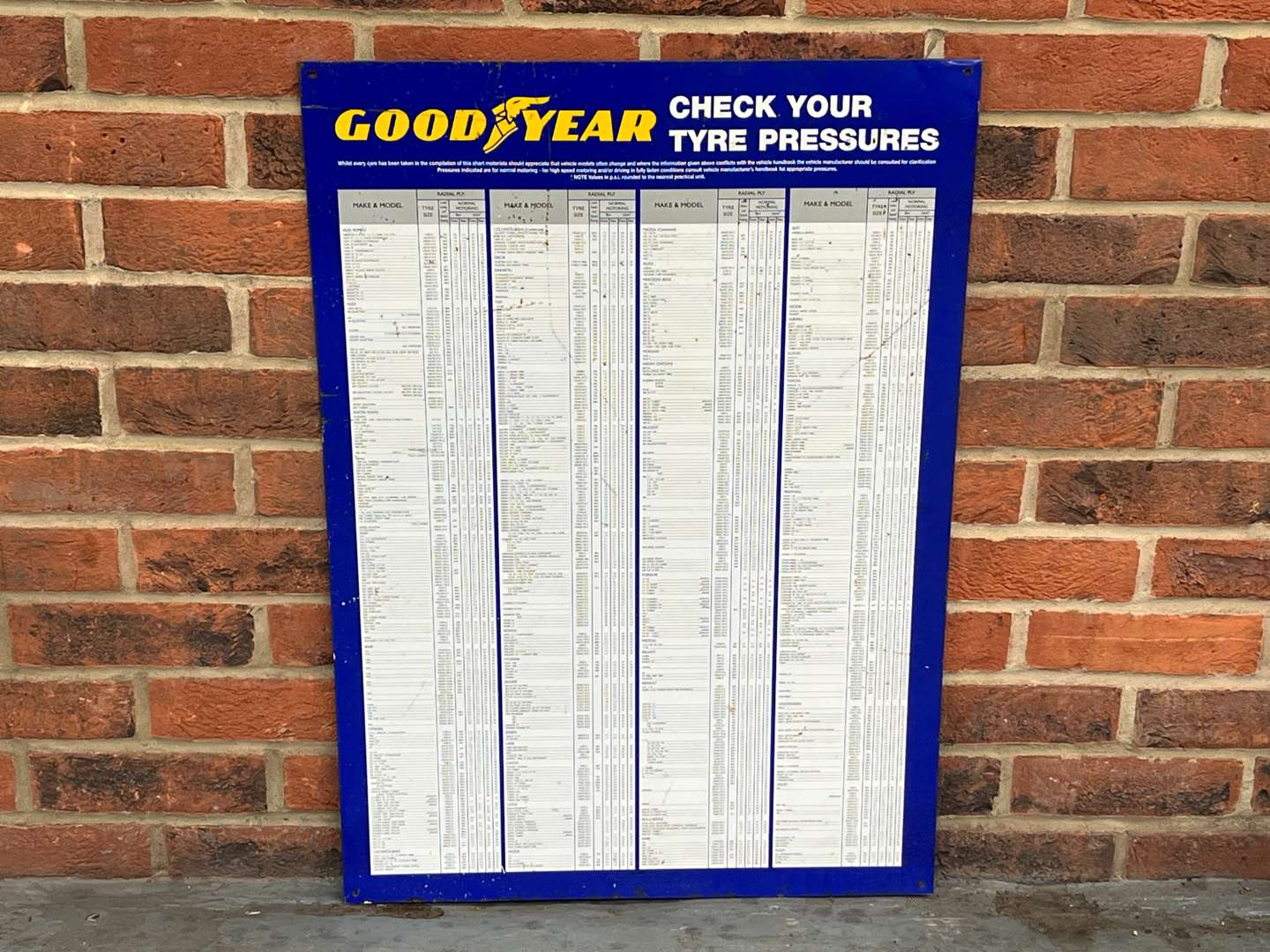 <p>Goodyear Tin Tyre Pressure Sign</p>