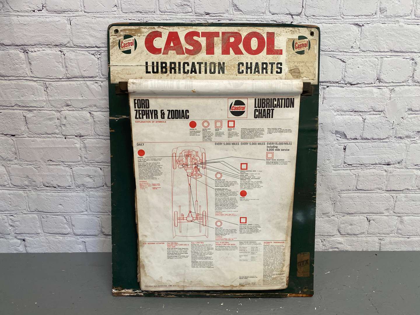 <p>Castrol, &nbsp;a late 20th century, wall mounted lubrication chart,</p>