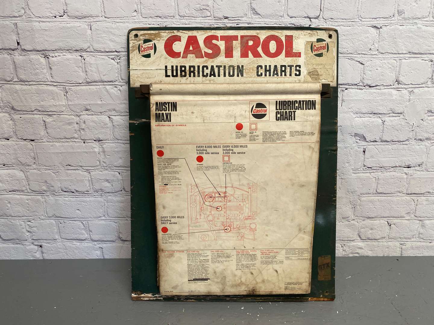 <p>Castrol, &nbsp;a late 20th century, wall mounted lubrication chart,</p>