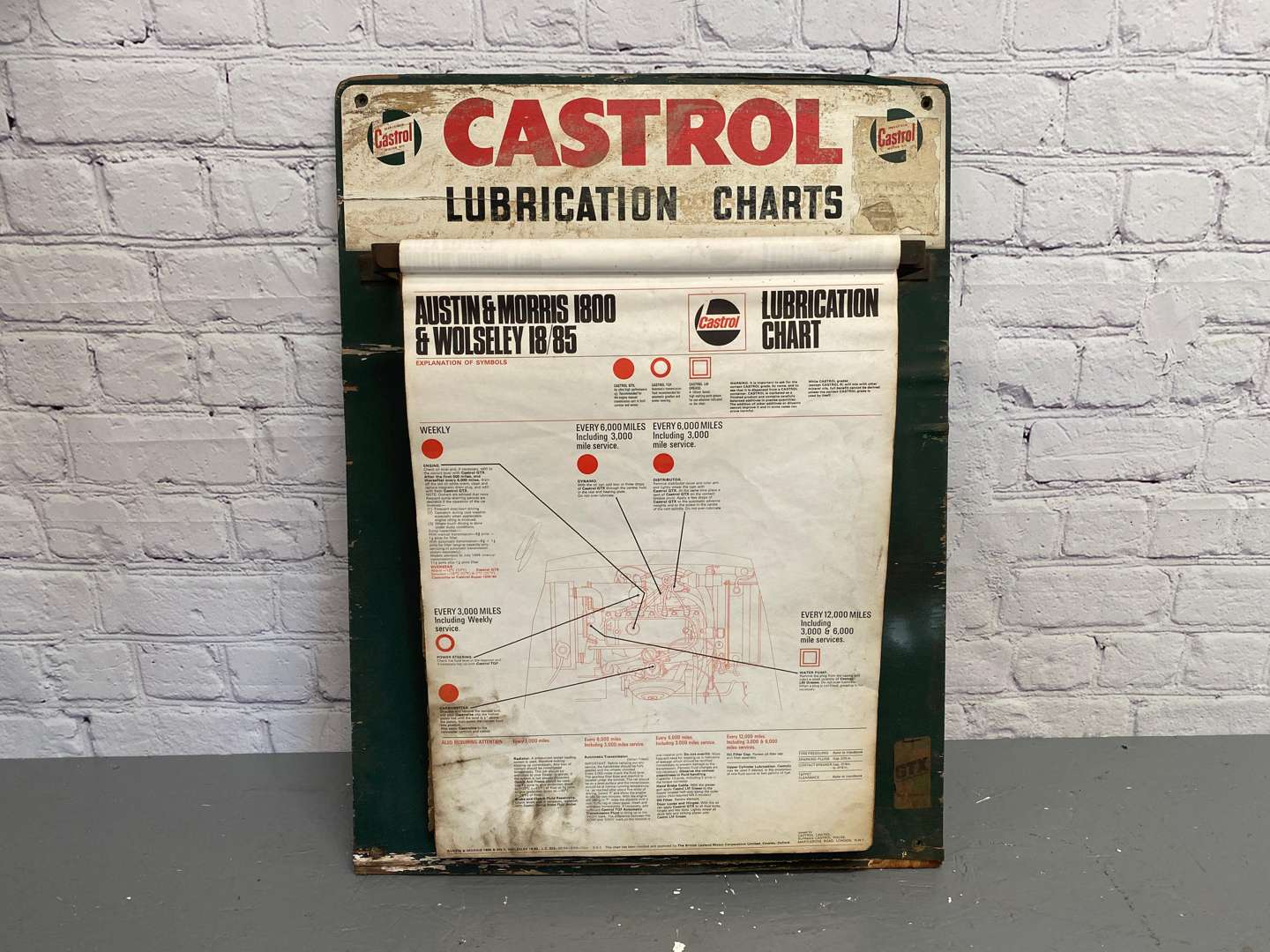 <p>Castrol, &nbsp;a late 20th century, wall mounted lubrication chart,</p>
