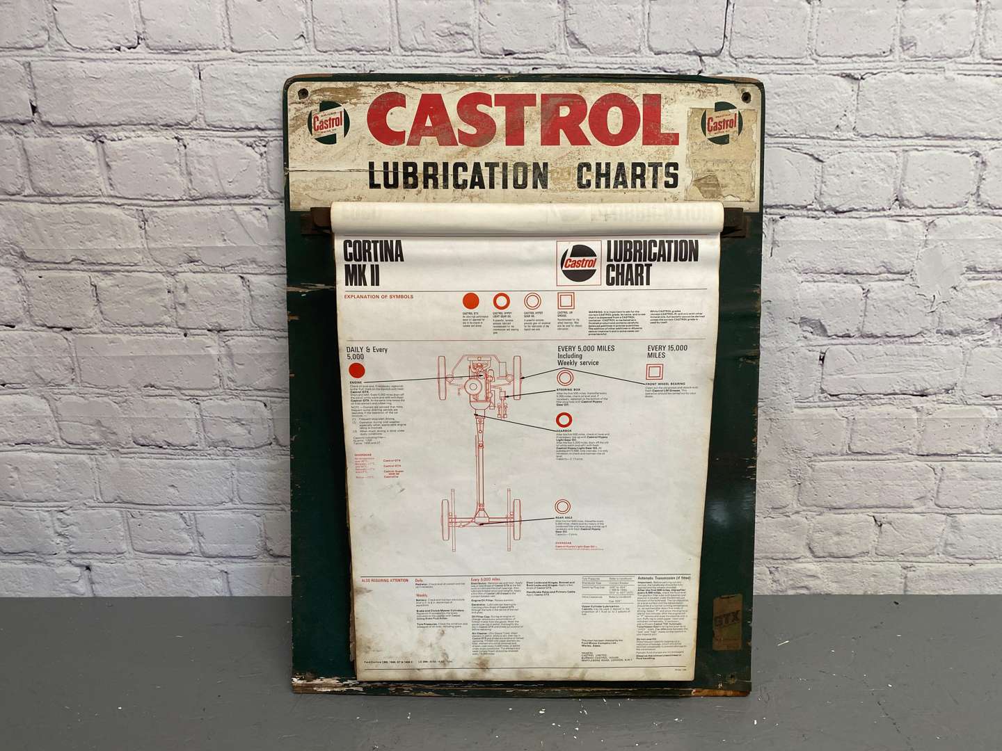 <p>Castrol, &nbsp;a late 20th century, wall mounted lubrication chart,</p>