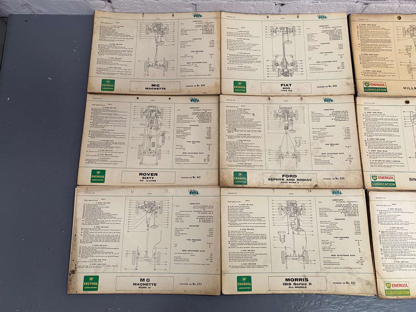 <p>A mixed lot comprising various workshop lubrication charts,</p>
