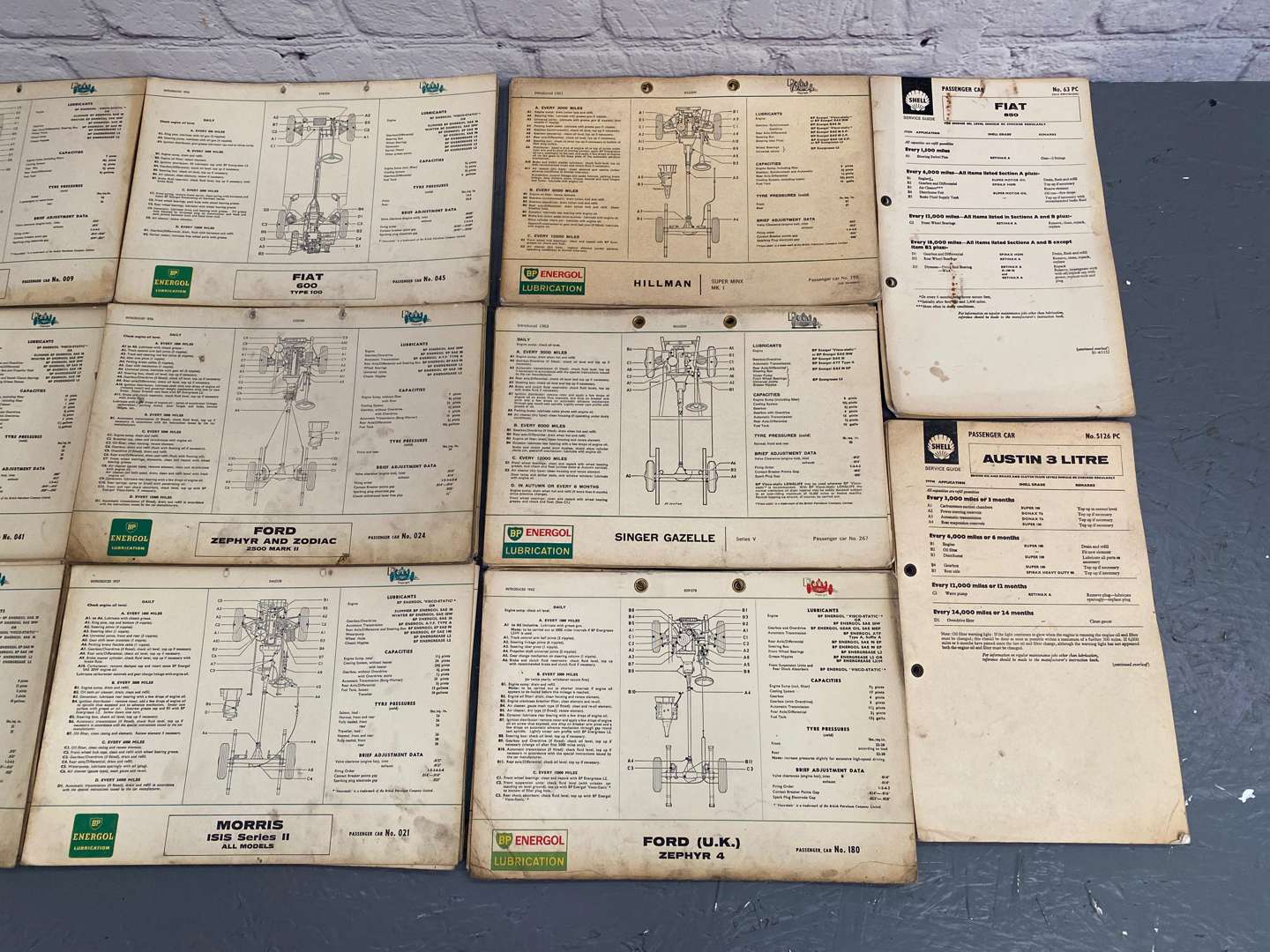 <p>A mixed lot comprising various workshop lubrication charts,</p>