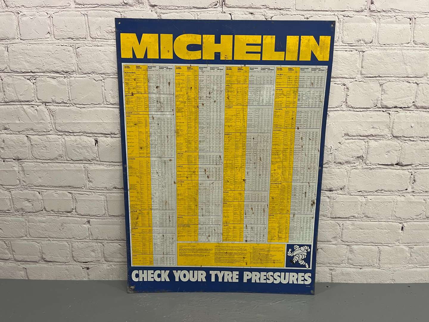 <p>Tin Michelin Tyres Pressure Chart&nbsp;</p>