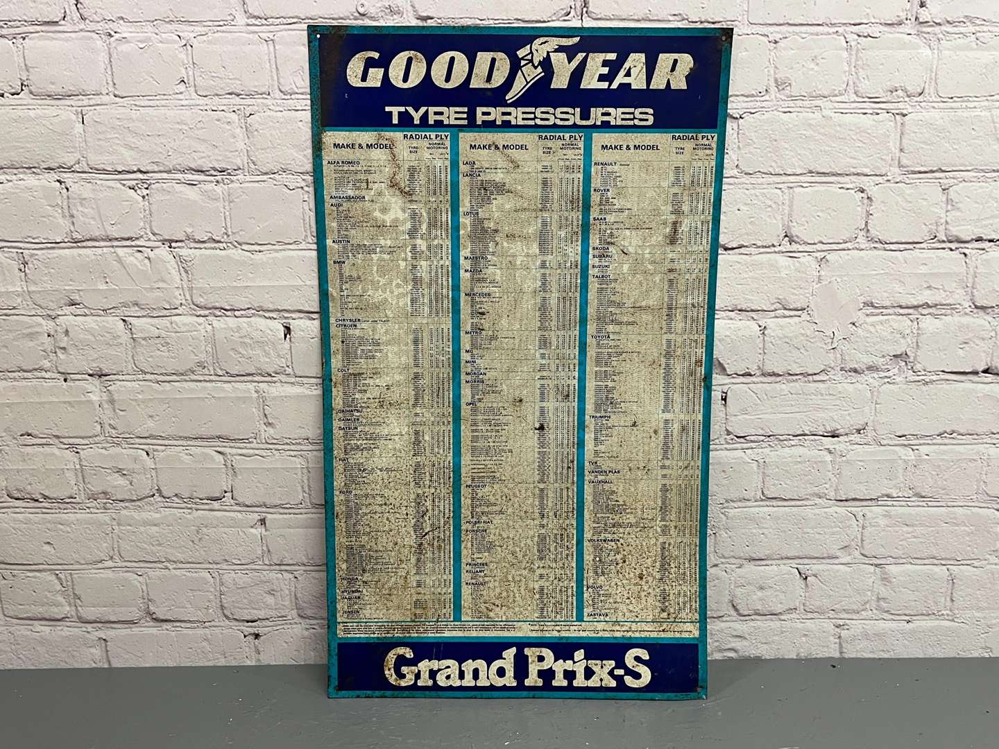 <p>Goodyear Tin Tyre Pressure Chart</p>