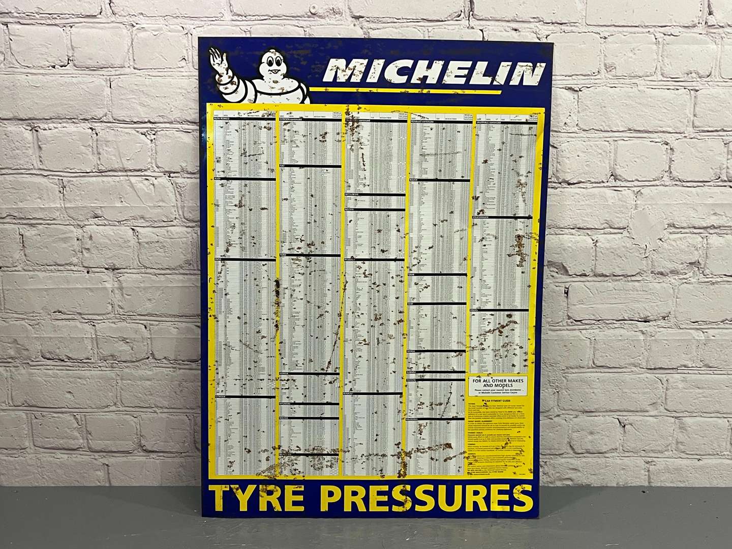 <p>Michelin Tin Tyre Pressure Chart&nbsp;</p>