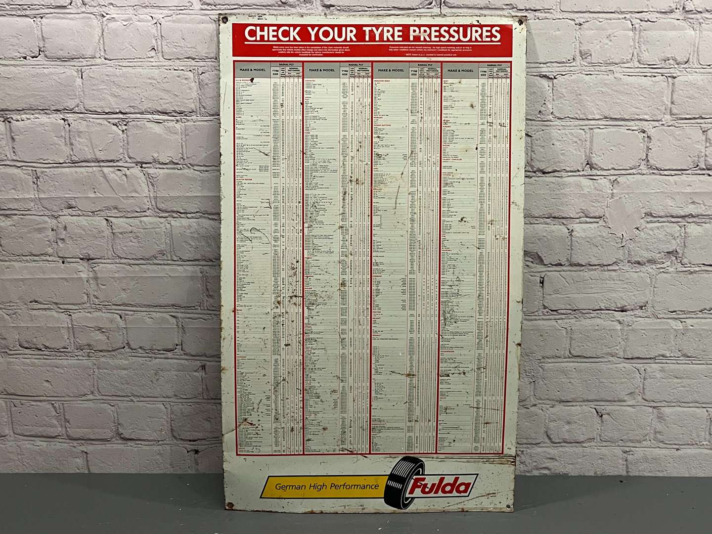 <p>Fulda Check Your Tyre Pressure Chart&nbsp;</p>
