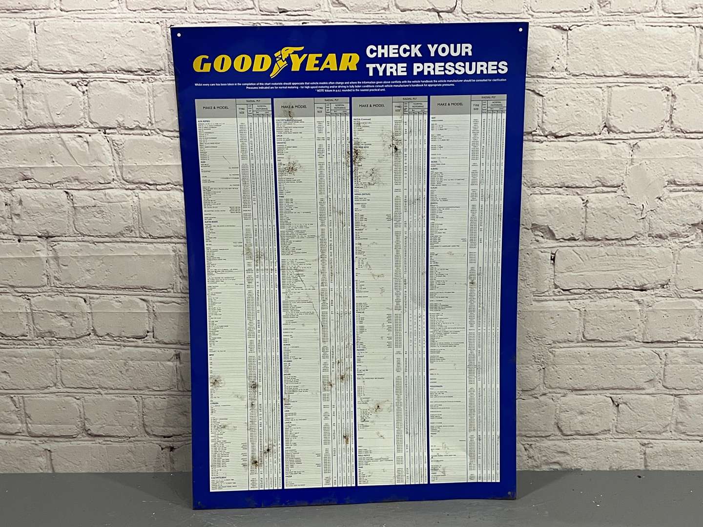 <p>Goodyear Tin Tyre Pressure Chart</p>