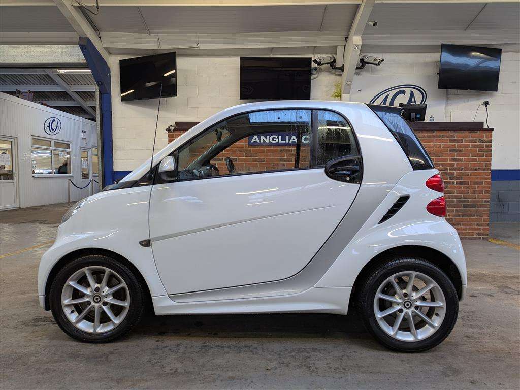 <p>2013 SMART FORTWO ELECTRIC DRIVE CVT</p>