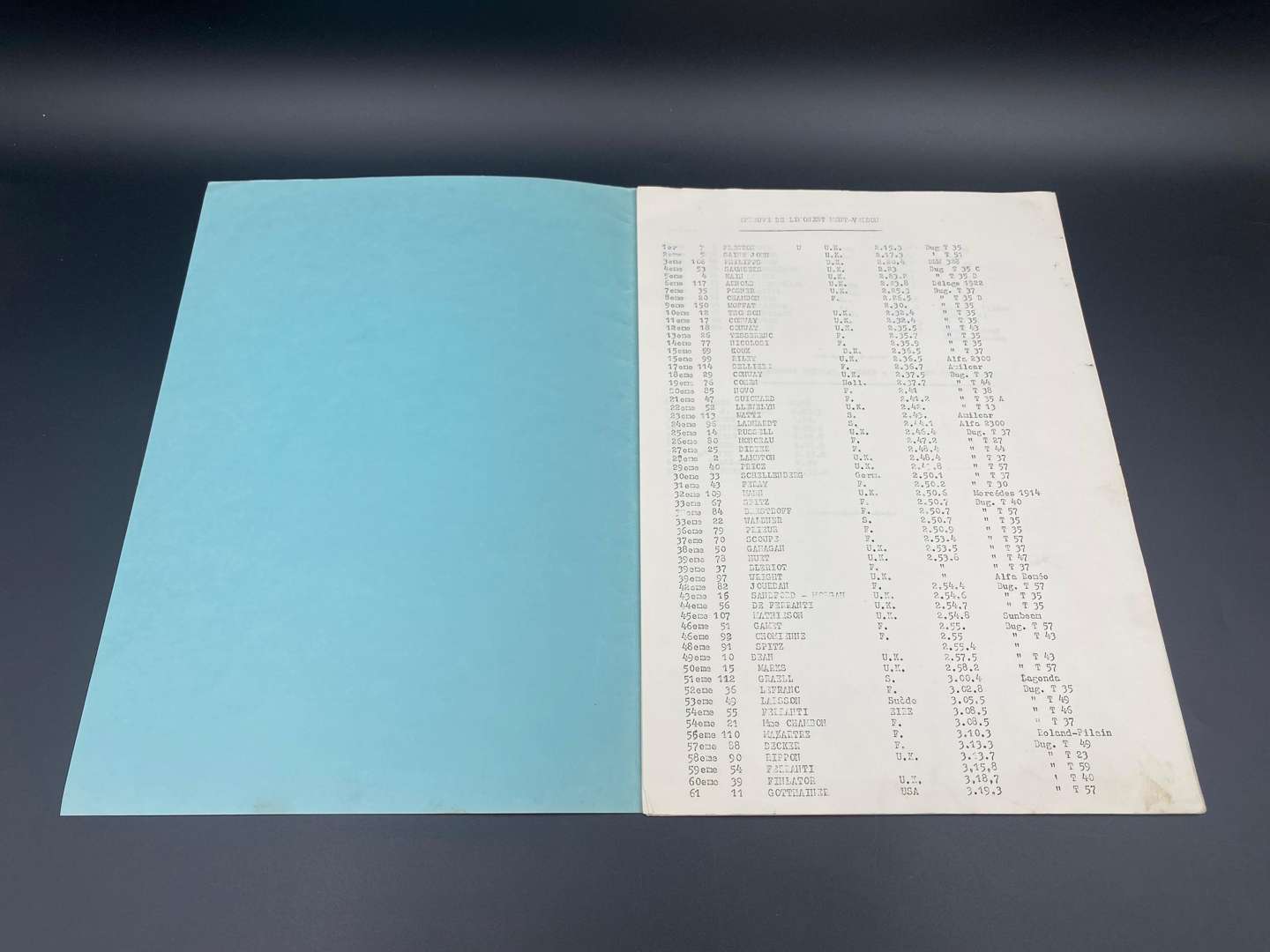 <p>BUGATTI, a quantity of 20th century pamphlets, letterhead and ephemera,</p>