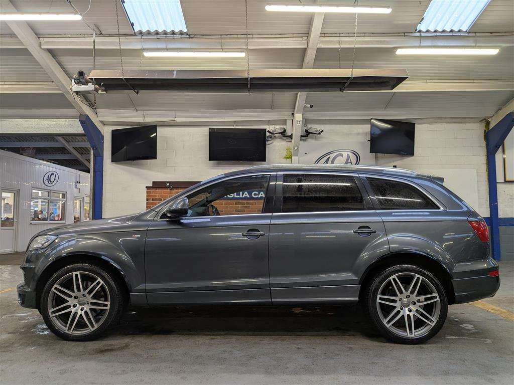 <p>2011 AUDI Q7 S LINE TDI QUATTRO AUTO</p>