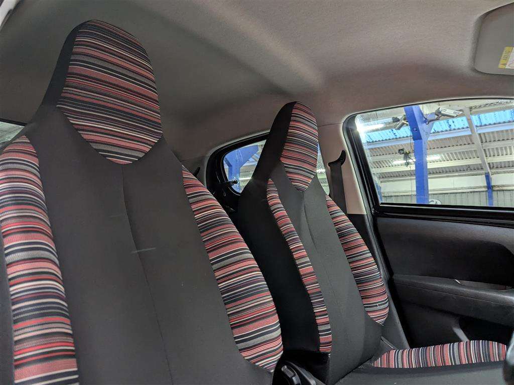 <p>2021 CITROEN C1 SHINE</p>