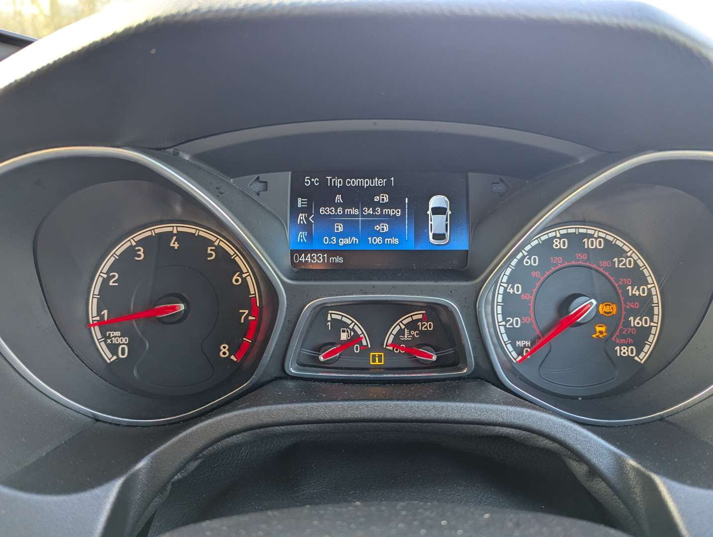 <p>2015 FORD FOCUS ST-3 TURBO</p>