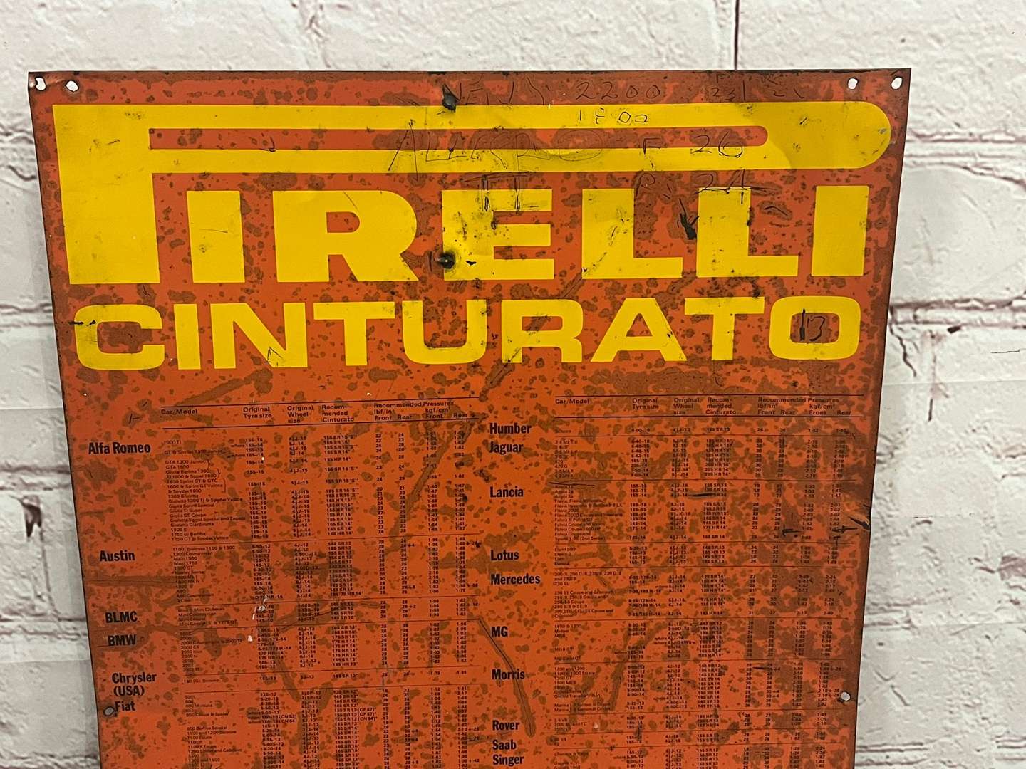 <p>Pirelli Cinturato Tin Tyre Pressure Chart</p>