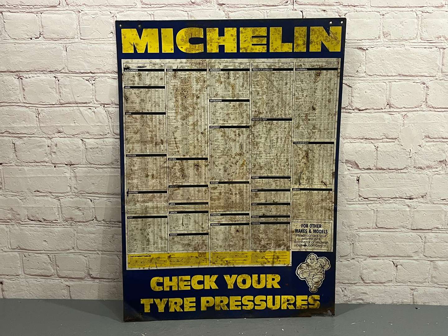 <p>Michelin Tyre Pressure Chart Tin Sign</p>