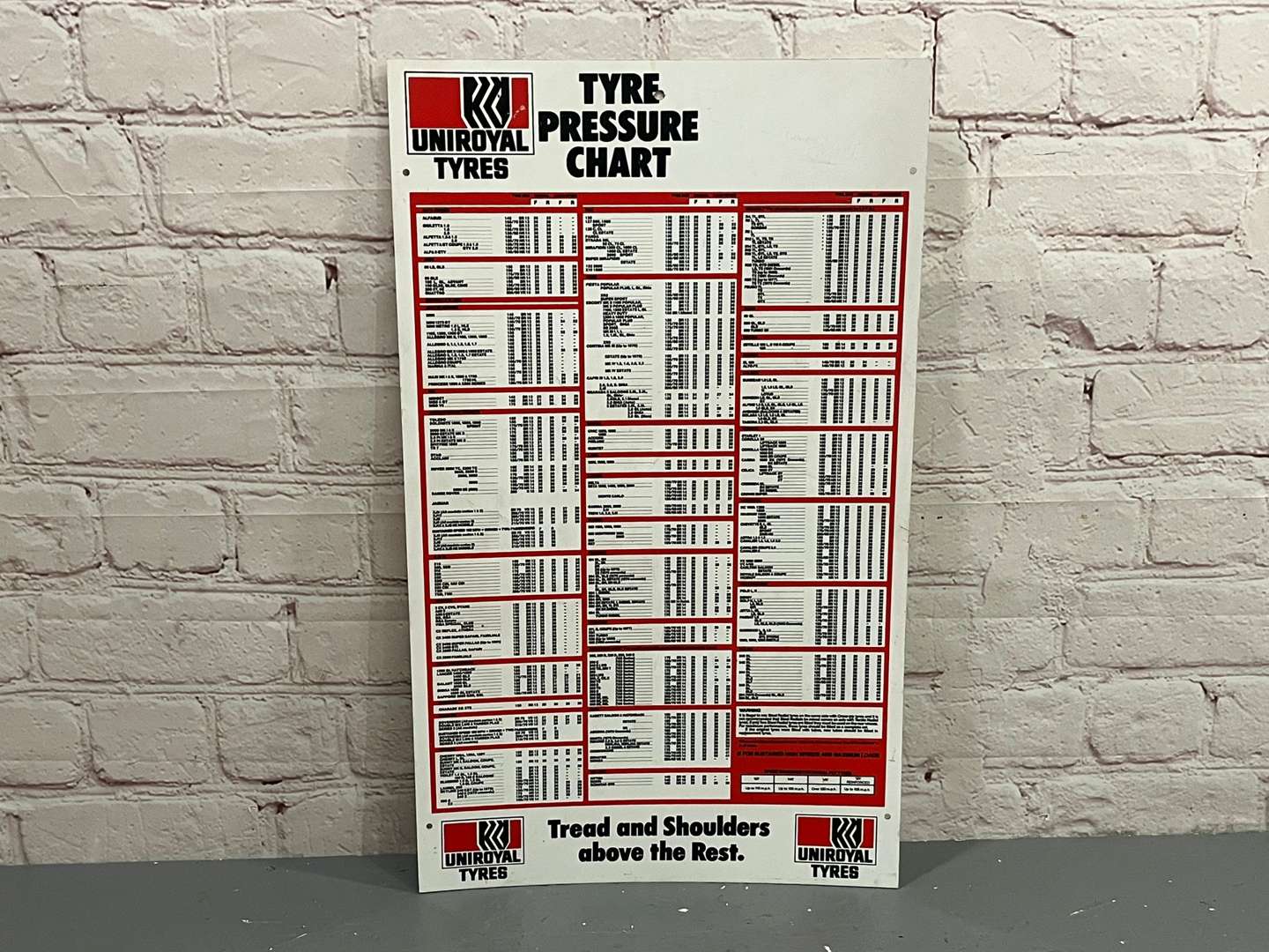 <p>Uniroyal Tyres Plastic Tyre Pressure Sign</p>