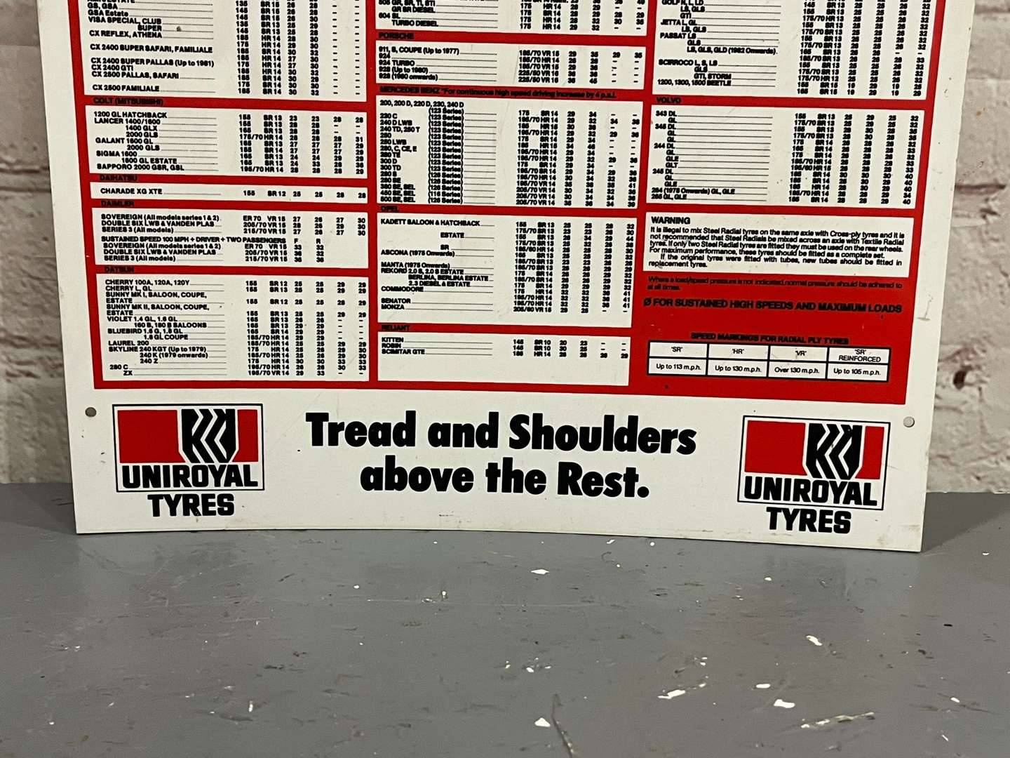 <p>Uniroyal Tyres Plastic Tyre Pressure Sign</p>