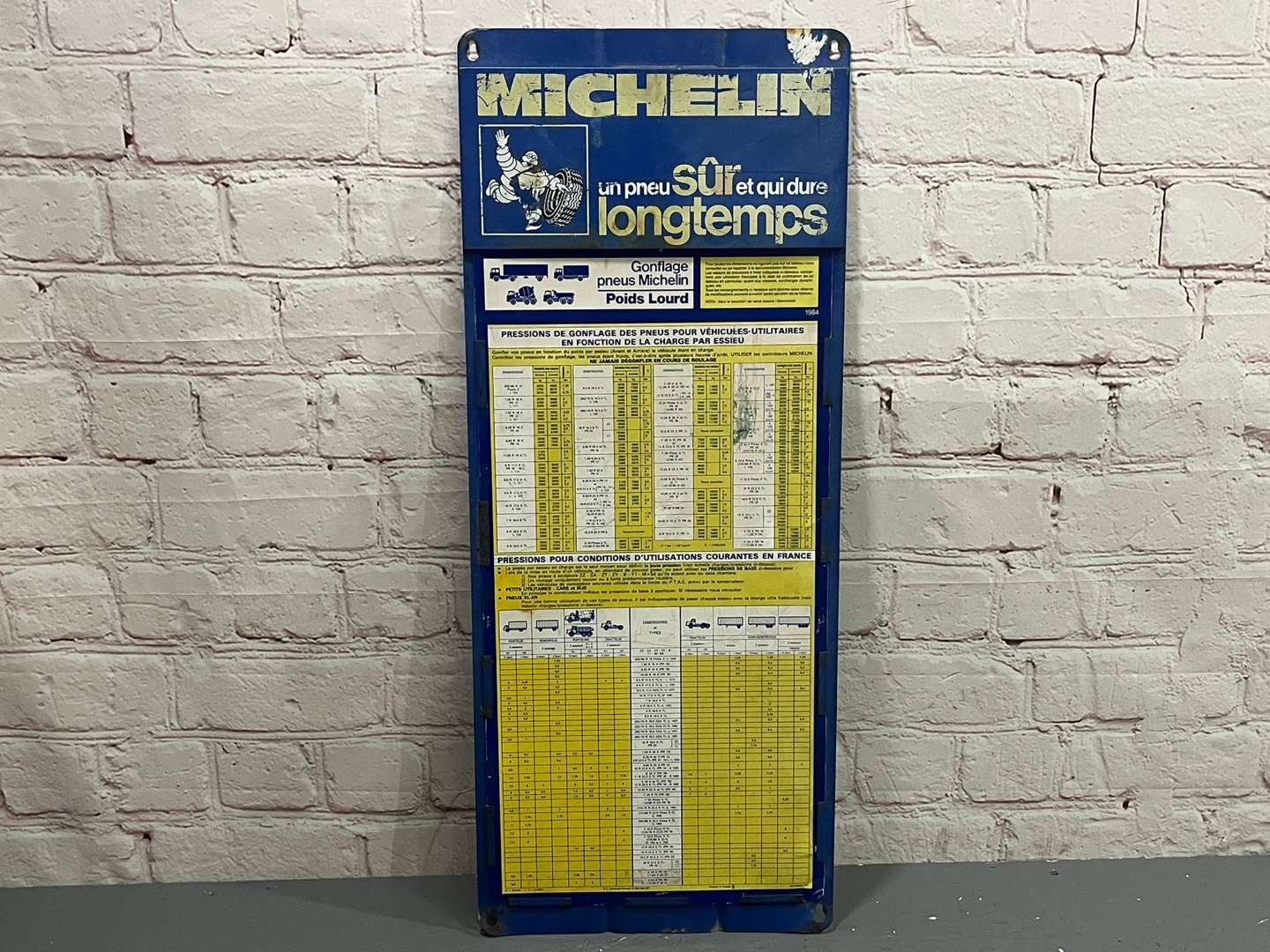 <p>Michelin French Metal Tyre Pressure Chart</p>
