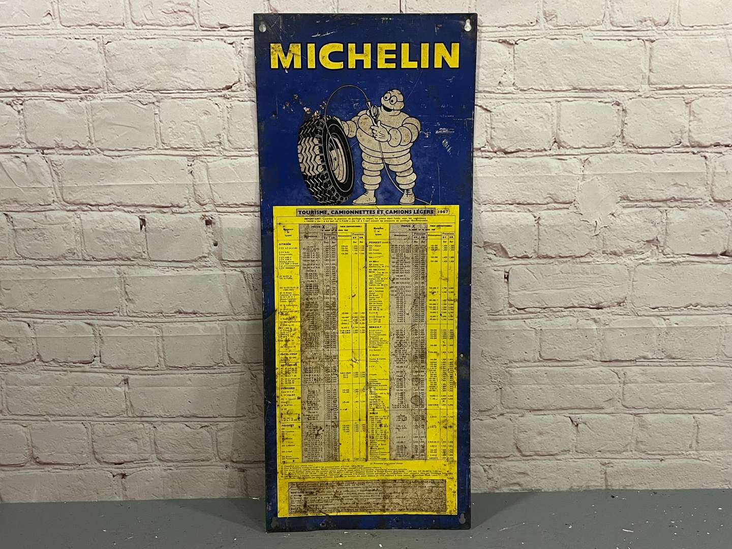 <p>Michelin French Tin Tyre Pressure Chart</p>