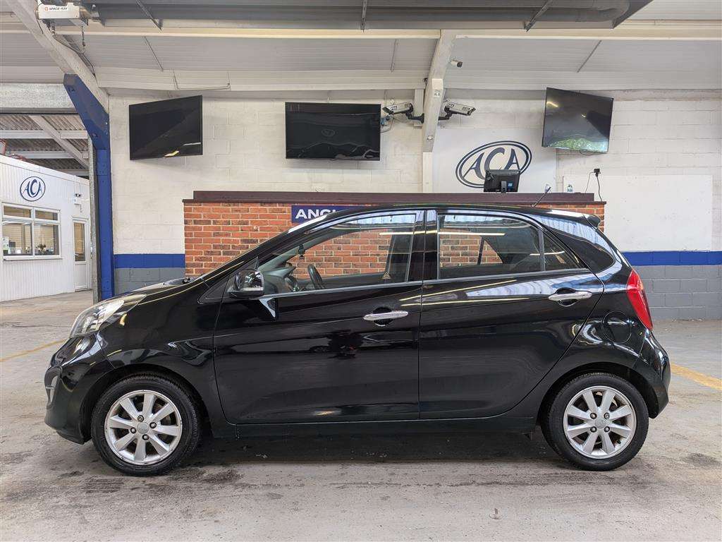 <p>2014 KIA PICANTO 2 ECODYNAMICS</p>