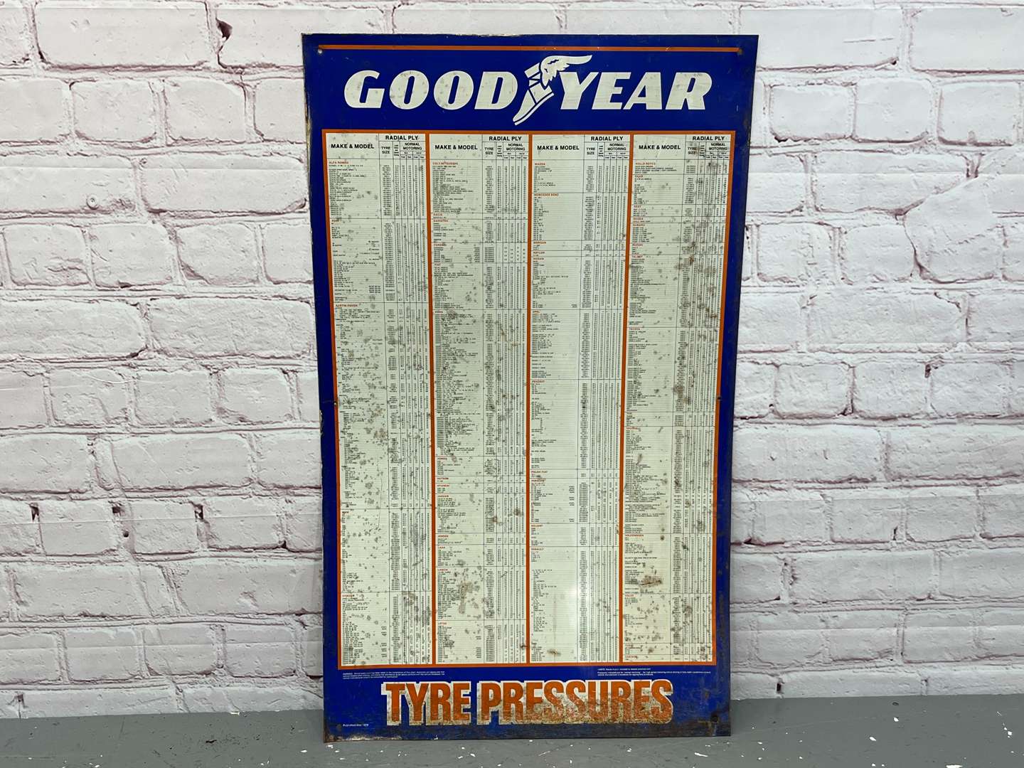<p>Tin Goodyear Tyre Pressure Chart</p>