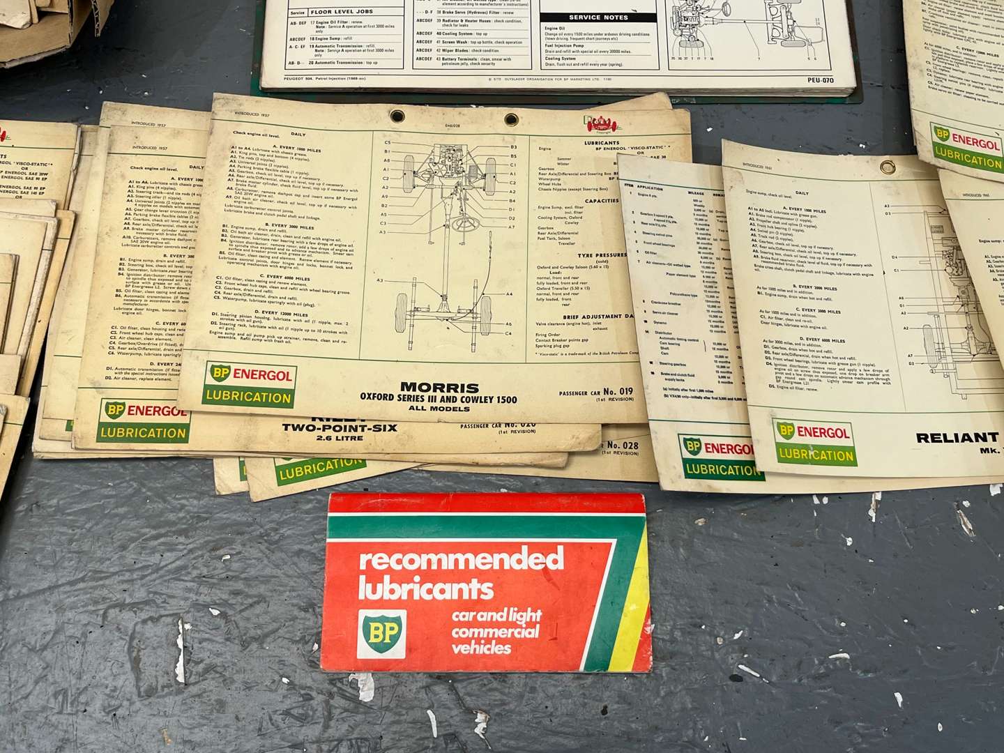 <p>Box Of BP Lubrication Charts & Service Guides&nbsp;</p>