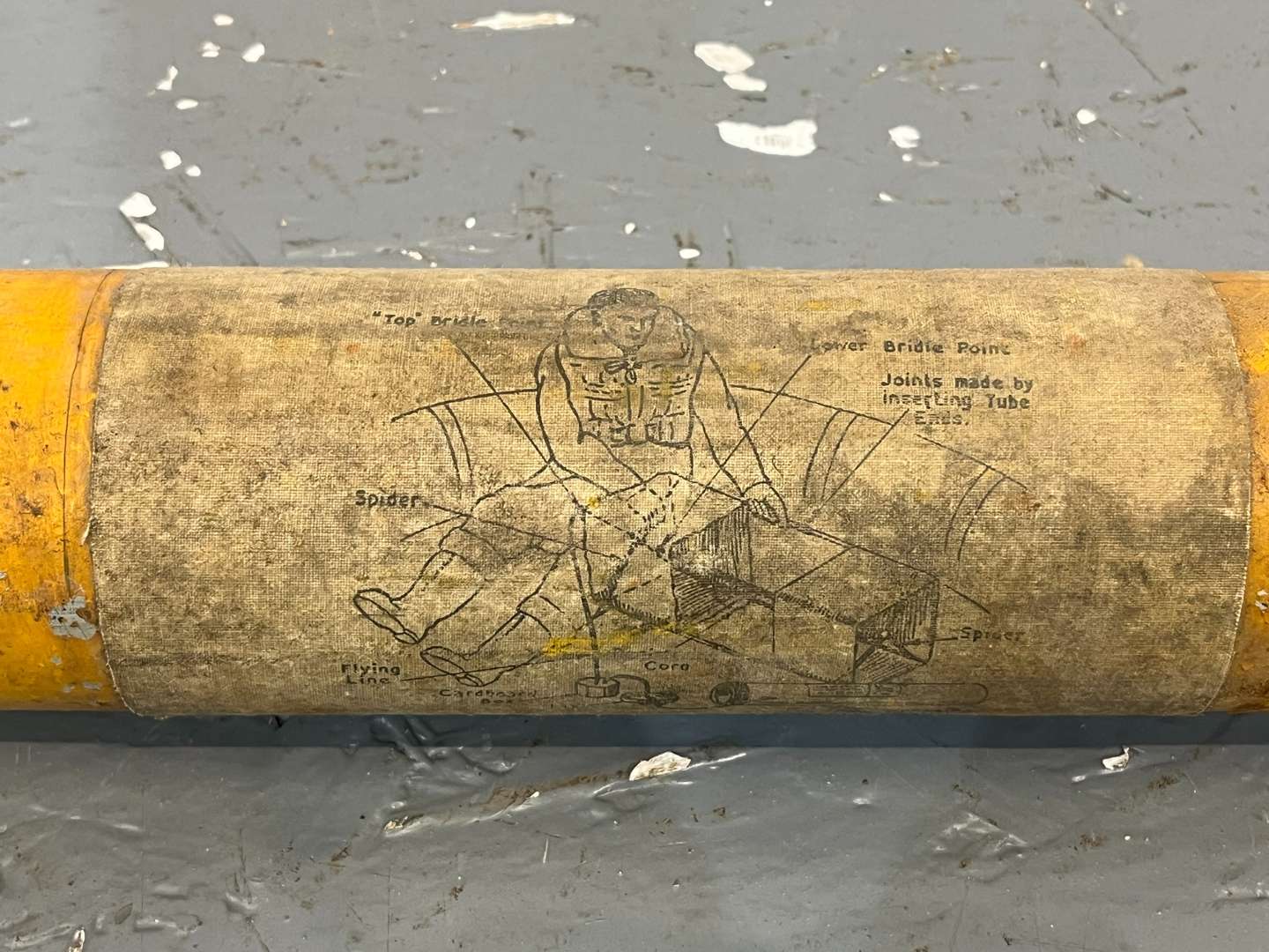 <p>WWII RAF Air Sea Rescue Box Kite (Unused)&nbsp;</p>