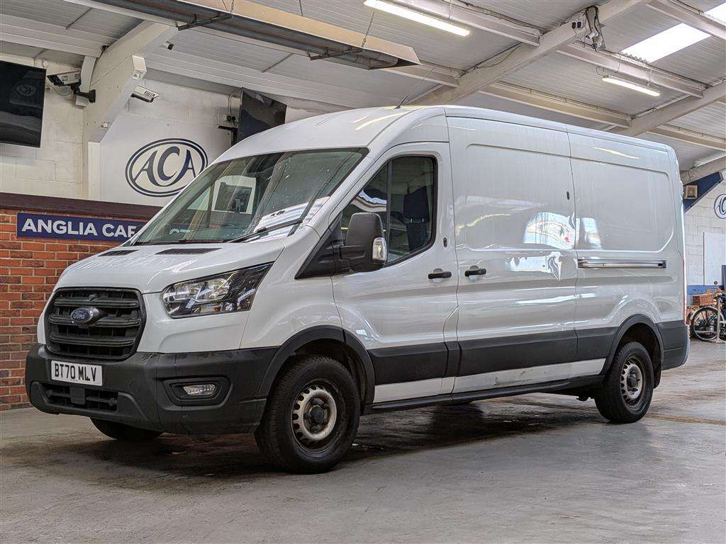 <p>2020 FORD TRANSIT 350 LEADER ECOBLU</p>