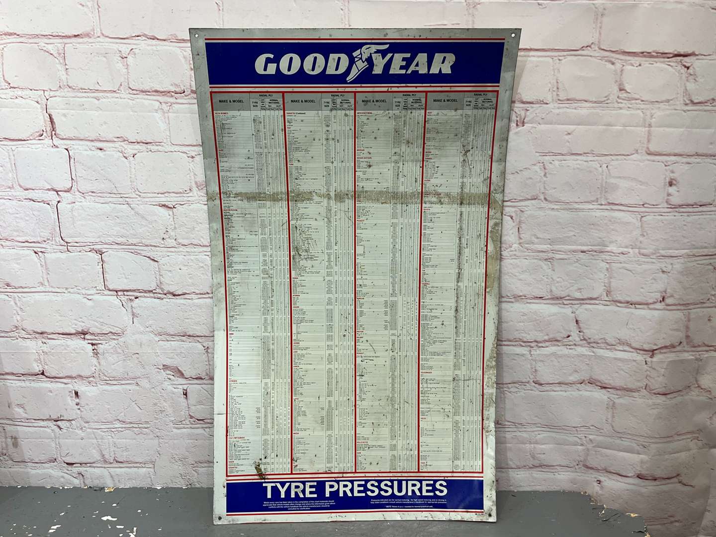 <p>Goodyear Tin Tyre Pressure Chart&nbsp;</p>