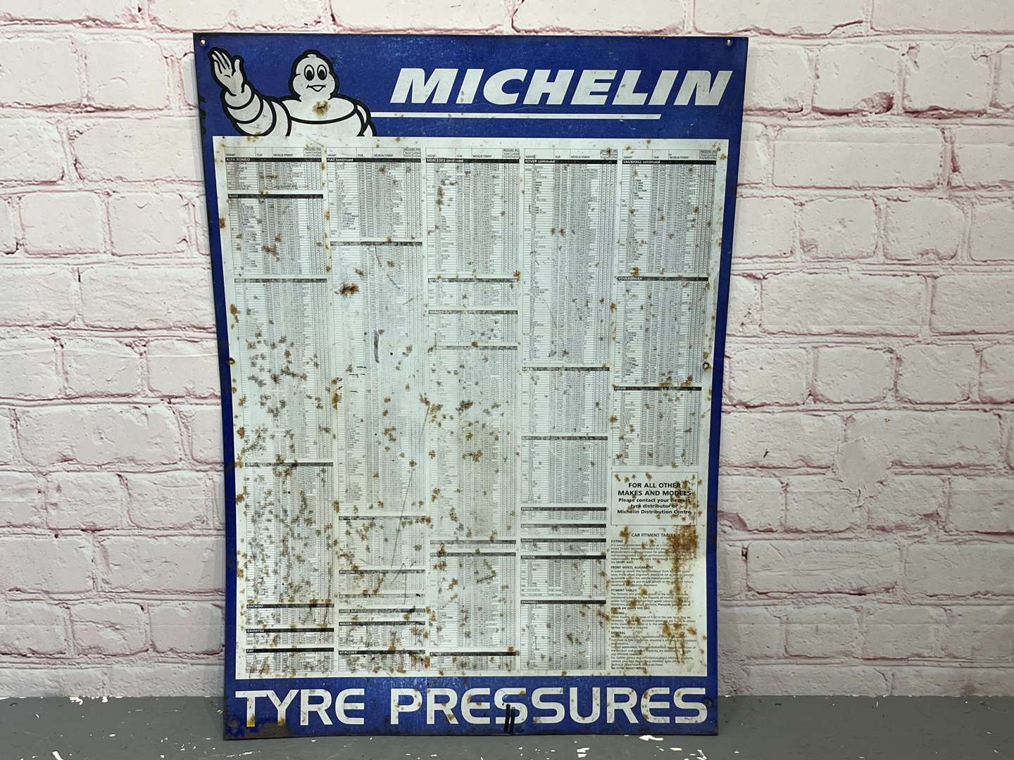 <p>Michelin Tin Tyre Pressure Chart&nbsp;</p>
